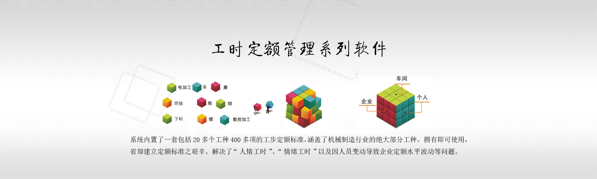 工时定额