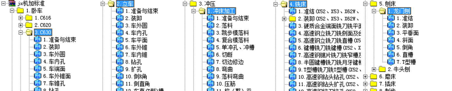 内置标准列表