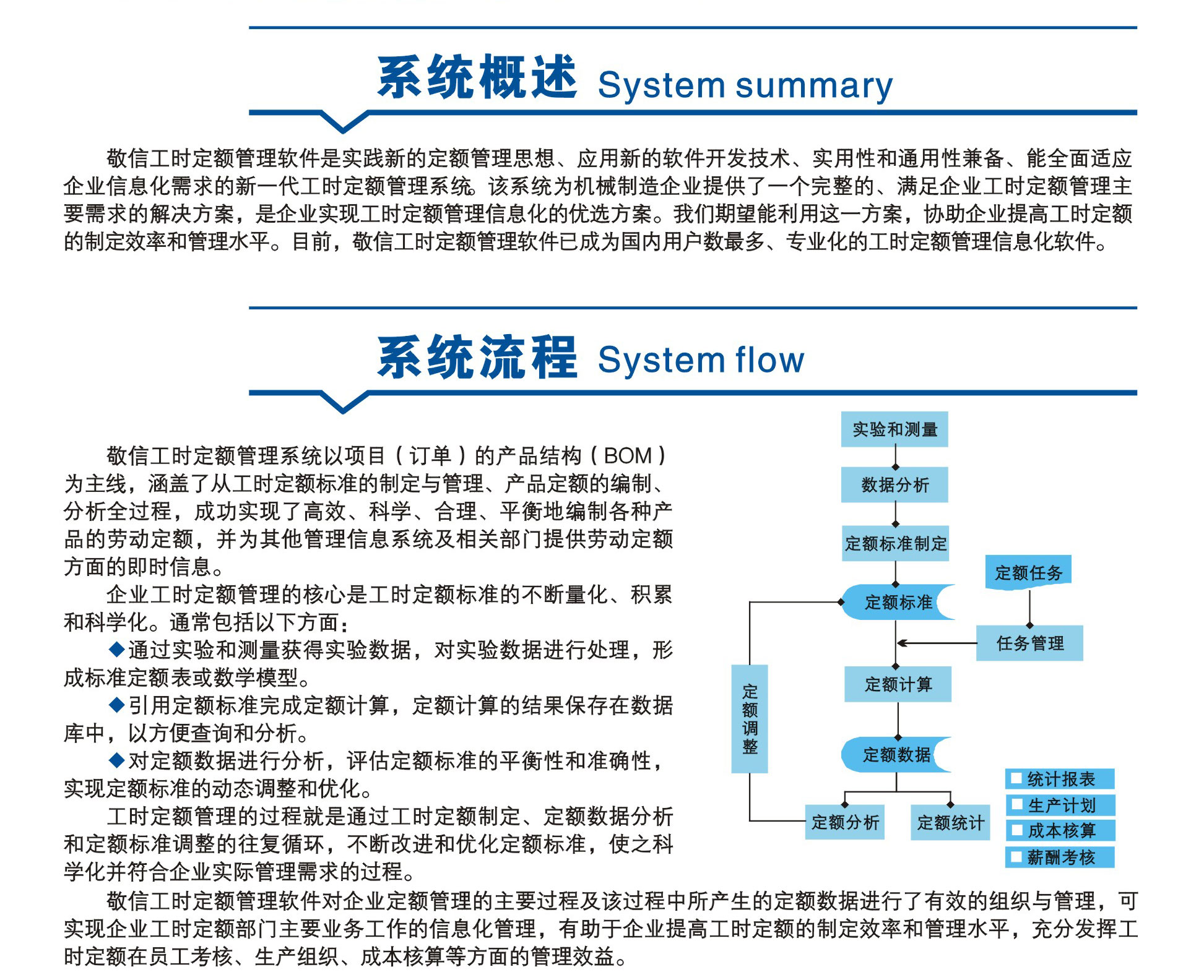 工时定额管理系统