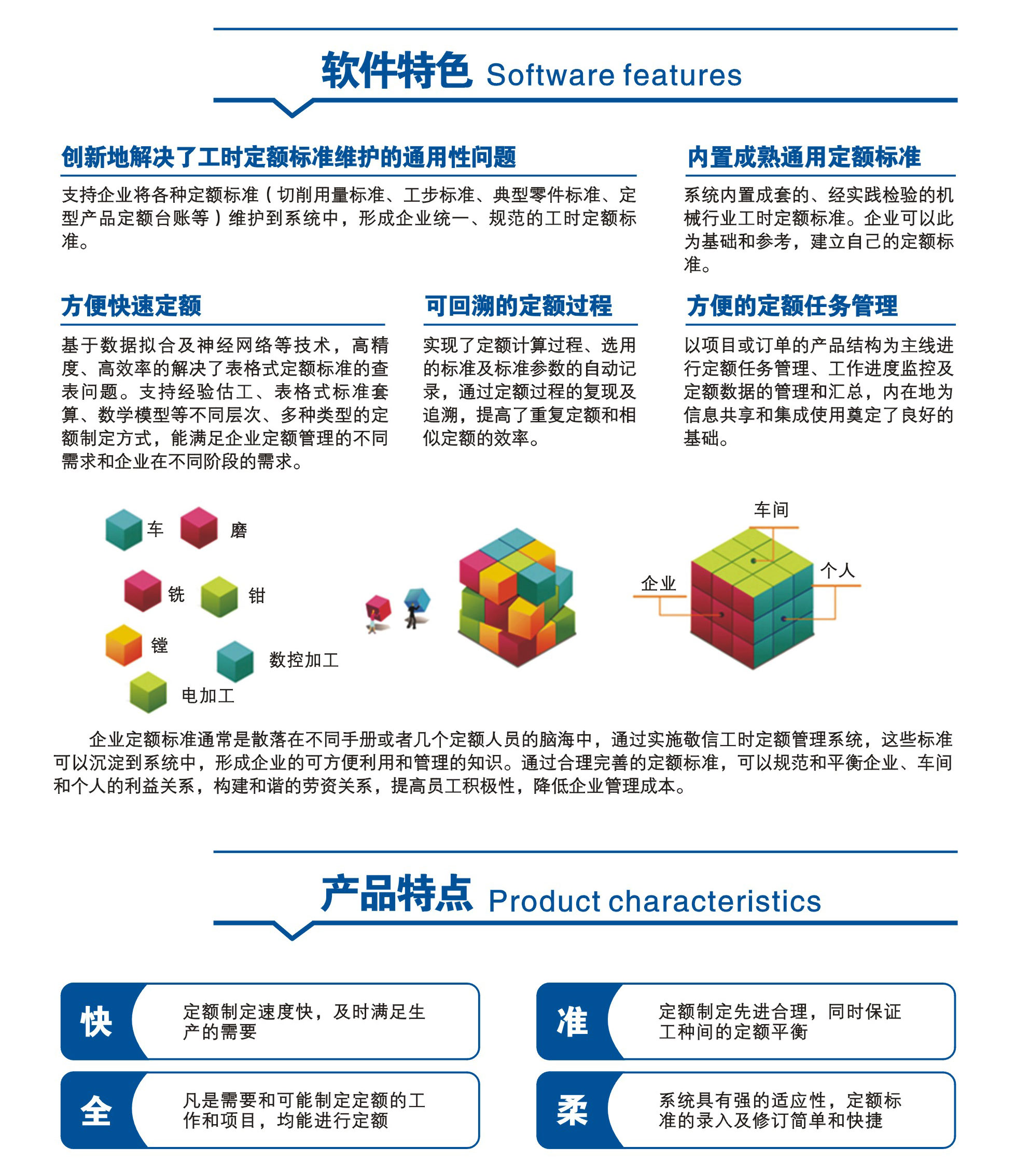 工时定额管理系统