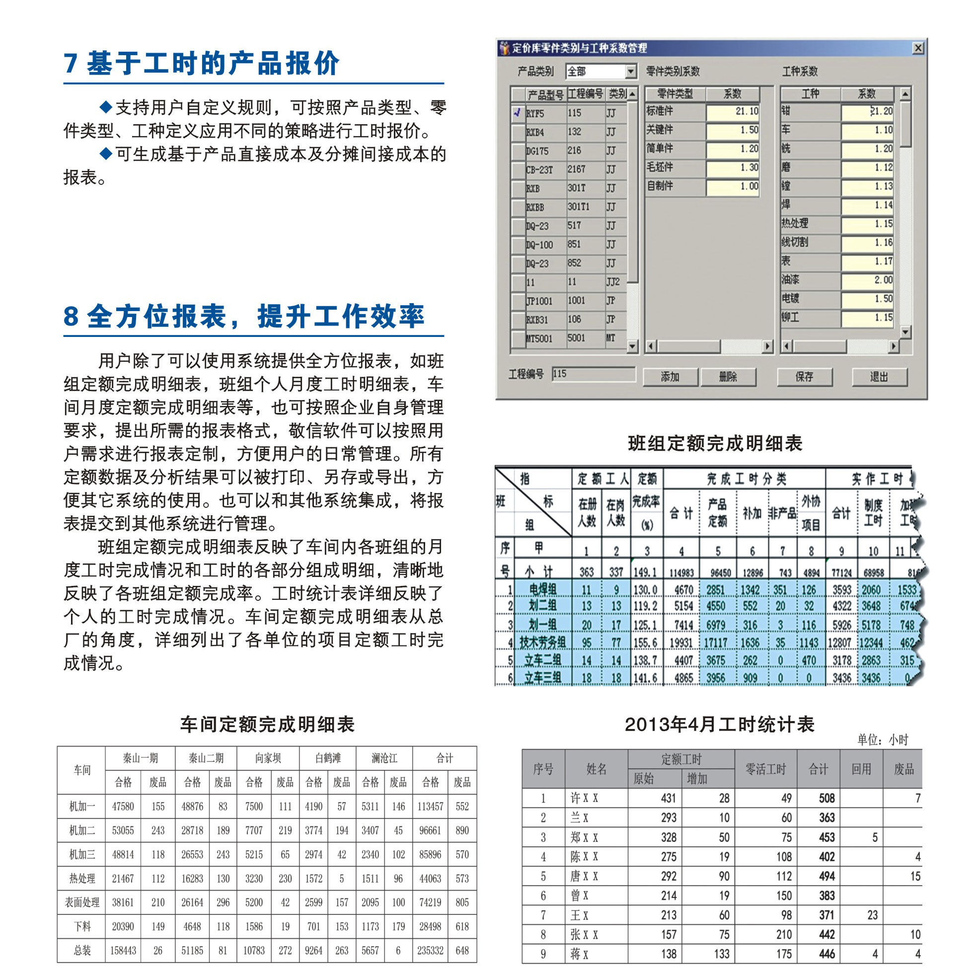 工时定额管理系统