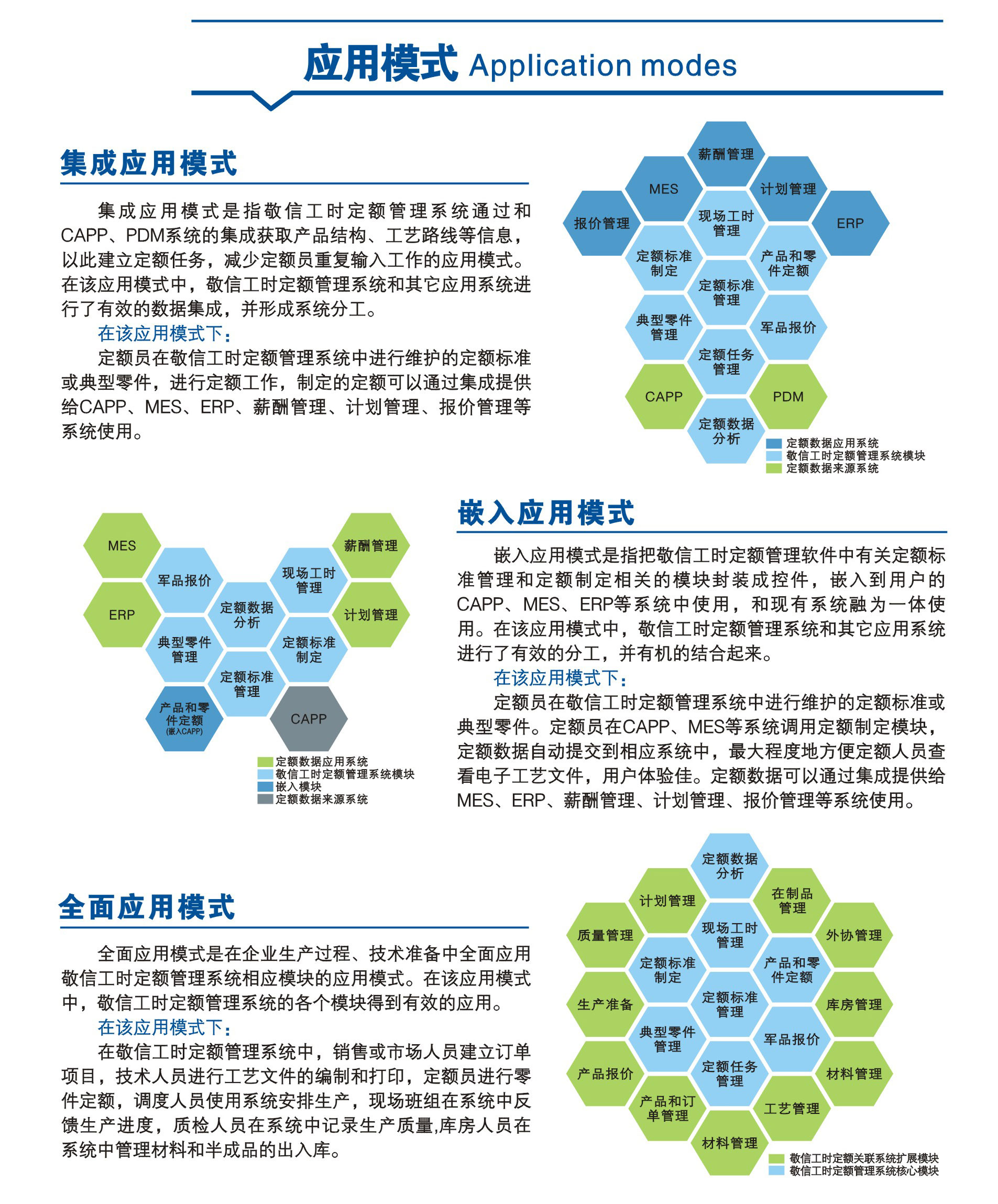工时定额管理系统